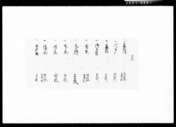 [安倍川川札関連史料] / Document of Komeya Tanaka family image