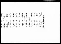 東海道還御御道割 / Document of Komeya Tanaka family image