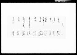 覚(川札書上) / Document of Komeya Tanaka family image