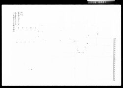 山門嘉永六癸丑年八月御法事中御勤番板倉周防守様御固絵図 / Document of Komeya Tanaka family image