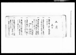 日記 / Document of Komeya Tanaka family image